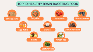 discover effective daily nutrition tips to boost your health and wellness. learn how simple dietary changes can enhance your energy and overall well-being.