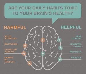 discover essential brain health nutrition tips to boost memory, focus, and overall cognitive function with delicious and easy-to-follow dietary advice.
