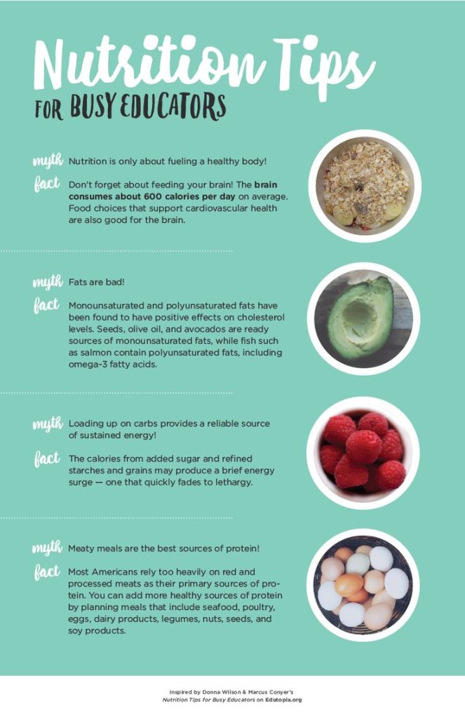 discover essential brain health nutrition tips to boost memory, focus, and overall cognitive function with our expert-backed dietary advice.