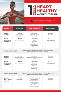 discover effective cardio workouts designed to boost heart health, improve endurance, and enhance overall cardiovascular fitness. start your journey to a stronger heart today!