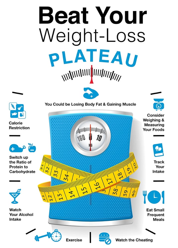discover effective strategies to prevent workout plateaus with varied exercises that keep your fitness routine engaging and continuously improving.