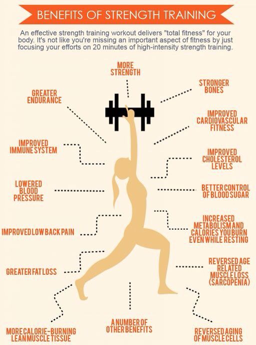 discover the top strength training benefits for improving muscle growth, boosting metabolism, enhancing bone health, and increasing overall fitness.