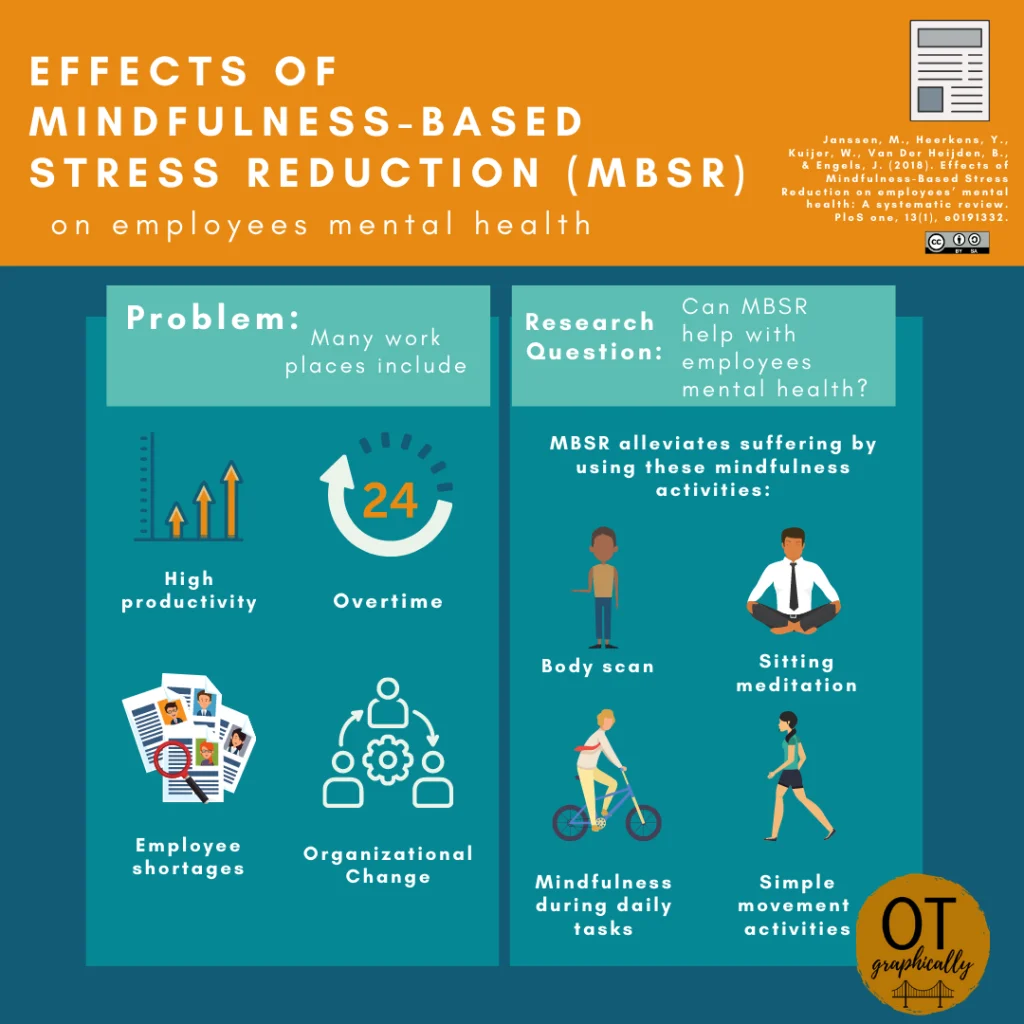 learn effective stress management techniques through mindfulness to improve your mental well-being and find inner calm in everyday life.