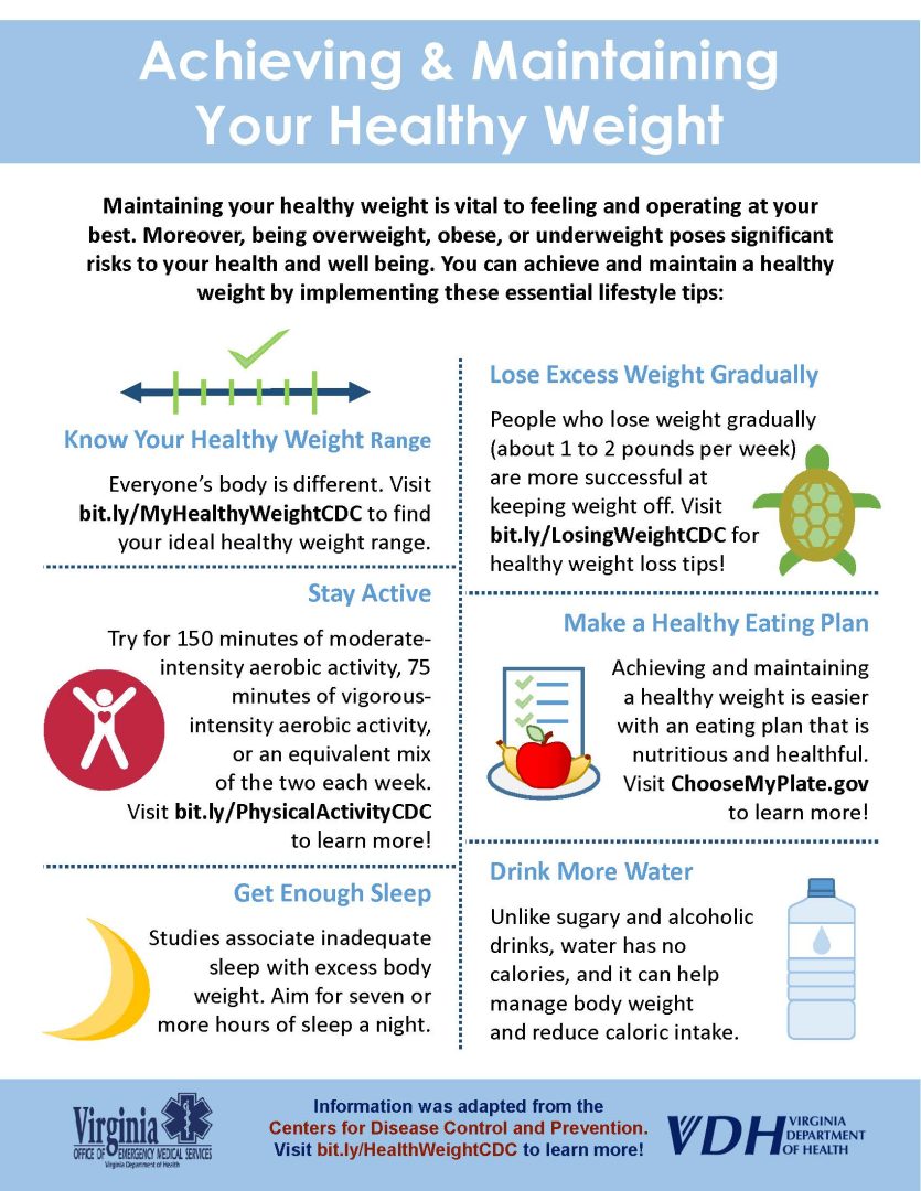discover expert tips for effective weight management and learn how to sustain your results for lasting health and wellness.