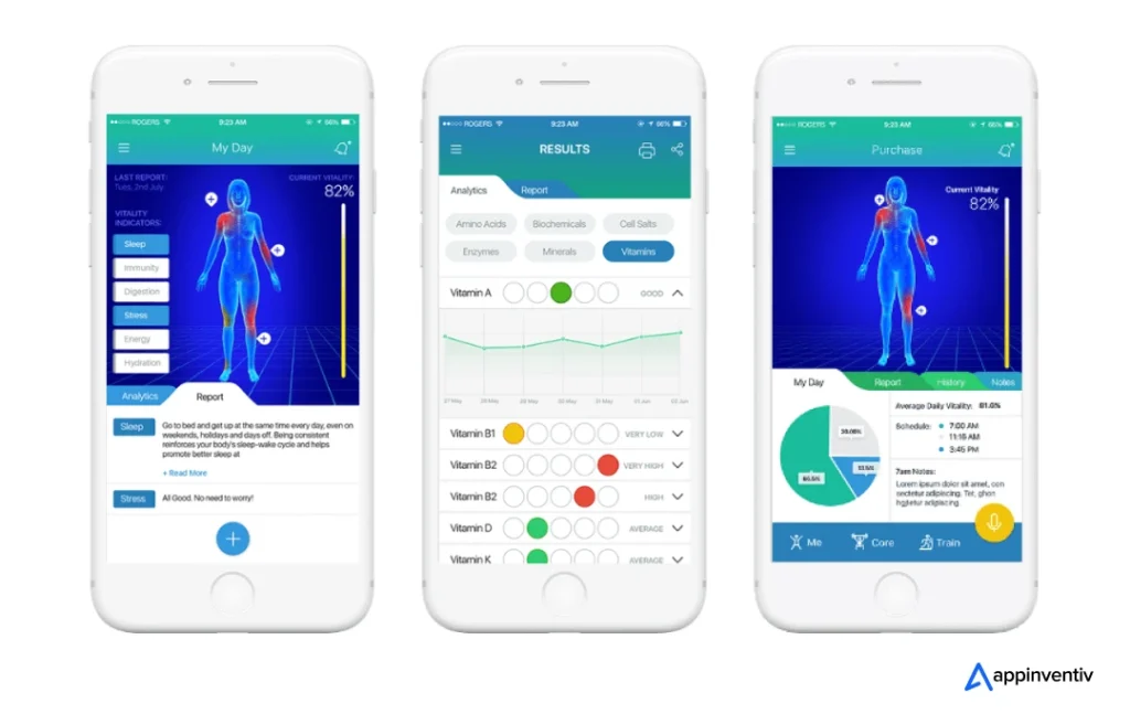 discover the latest wellness tech apps and tools designed to improve your health and well-being. explore innovative solutions for fitness, mindfulness, and overall wellness.